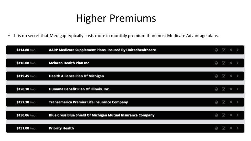 Higher Premiums