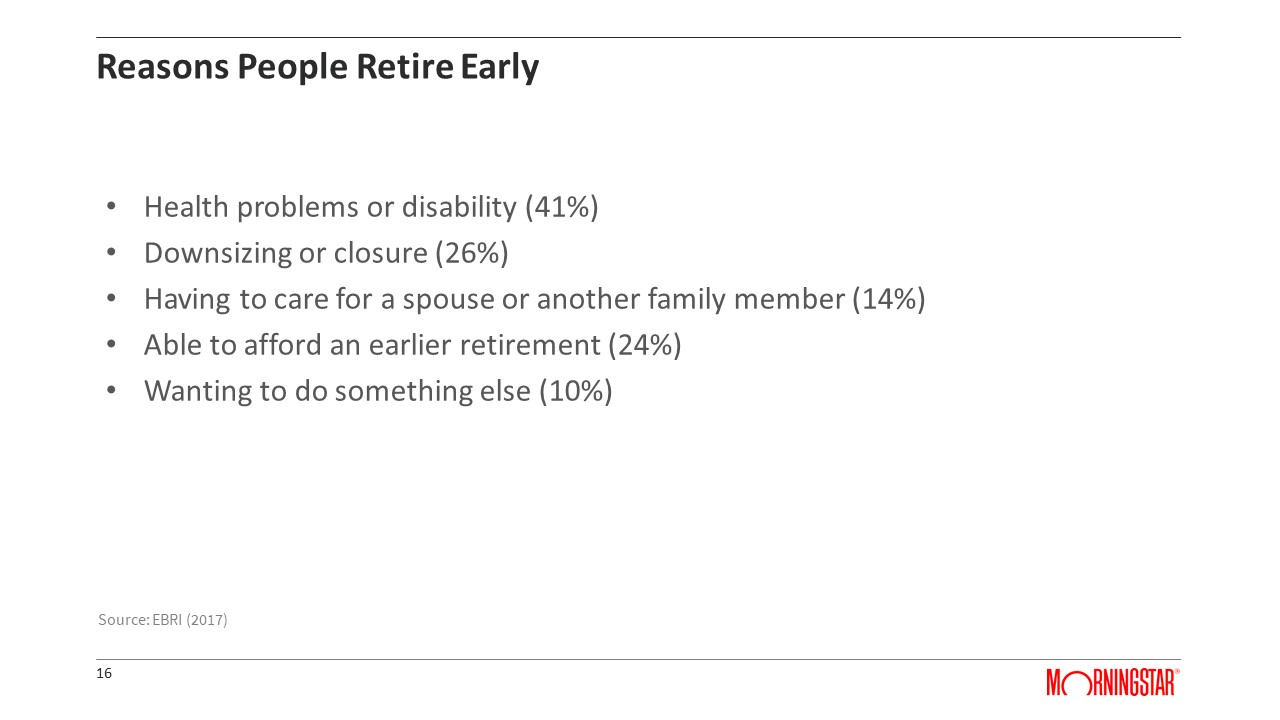 Reasons People Retire Early