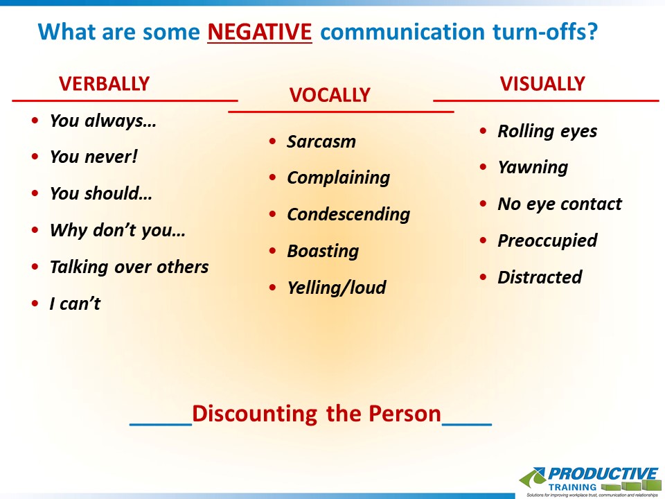 What are some NEGATIVE communication turn-offs?