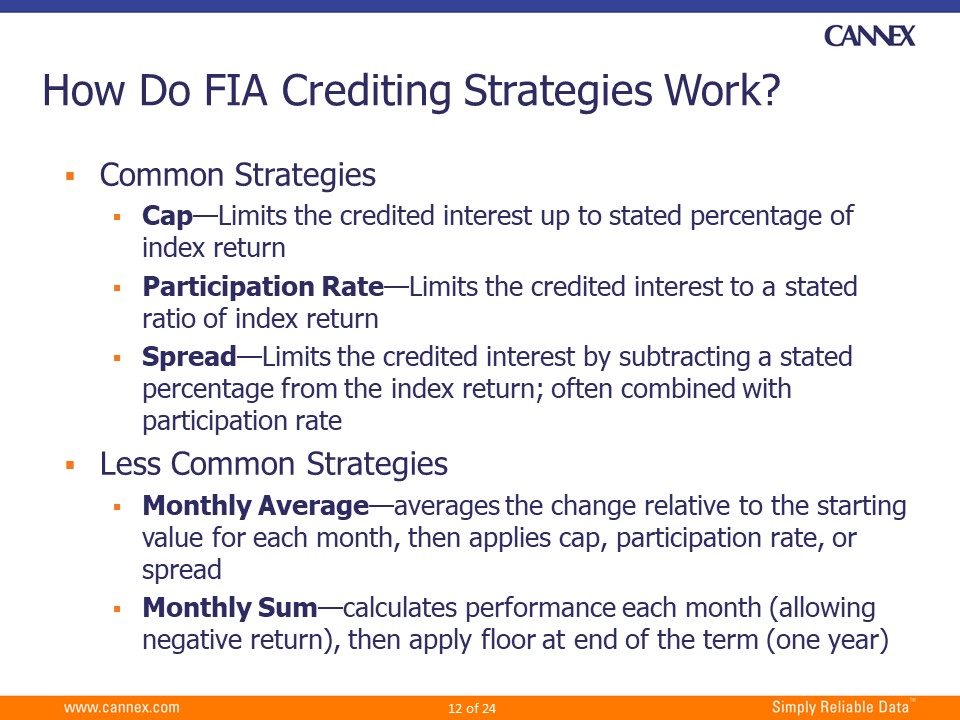 How Do FIA Crediting Strategies Work