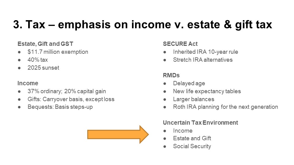 Tax – emphasis on income v. estate & gift tax