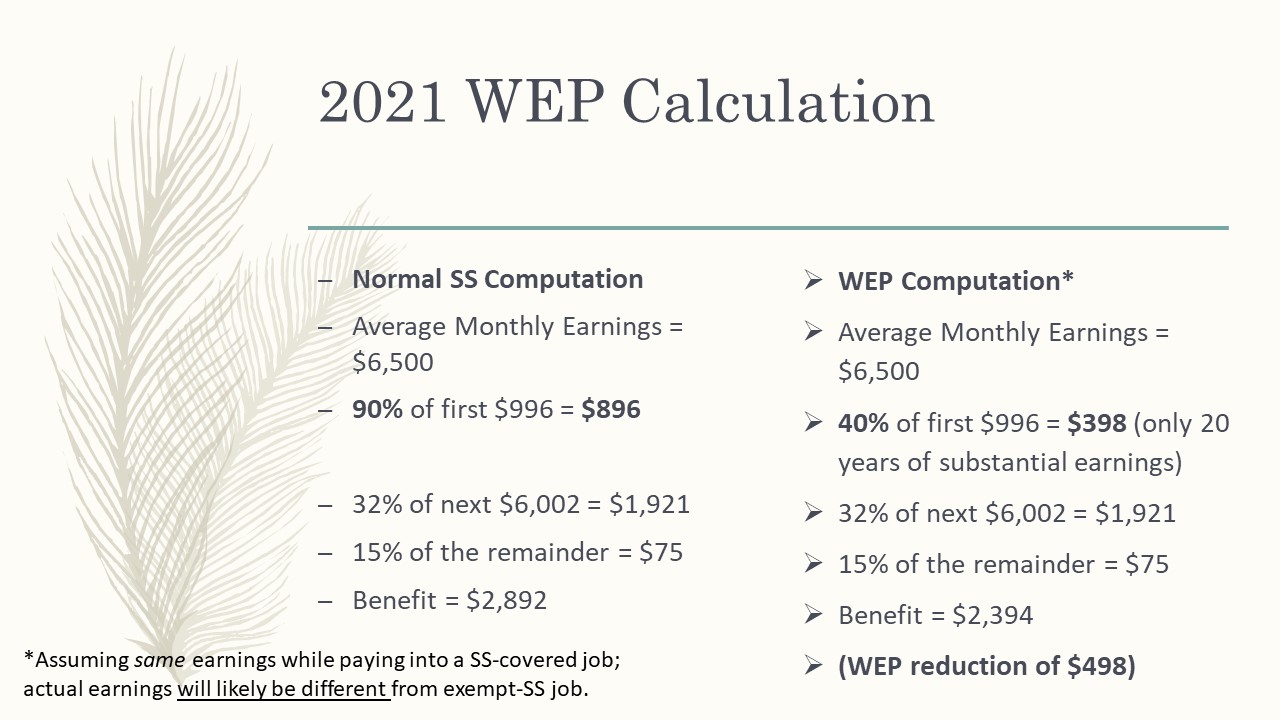 2021 WEP Calculation