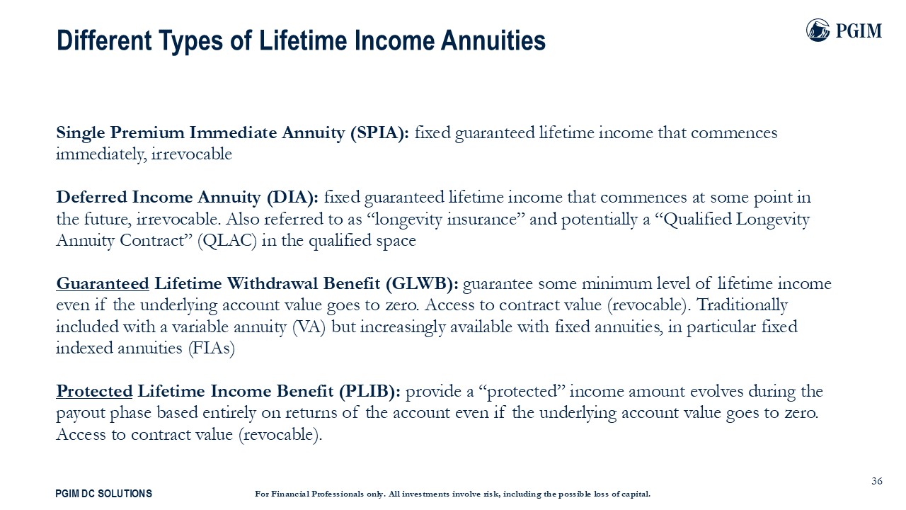 Different Types of Lifetime Income Annuities